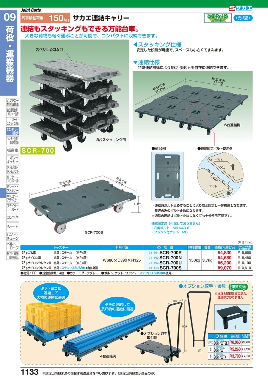 価格 サカエ サカエ連結キャリー 把手付 ＳＣＲ−７５０ＮＧＲＴ