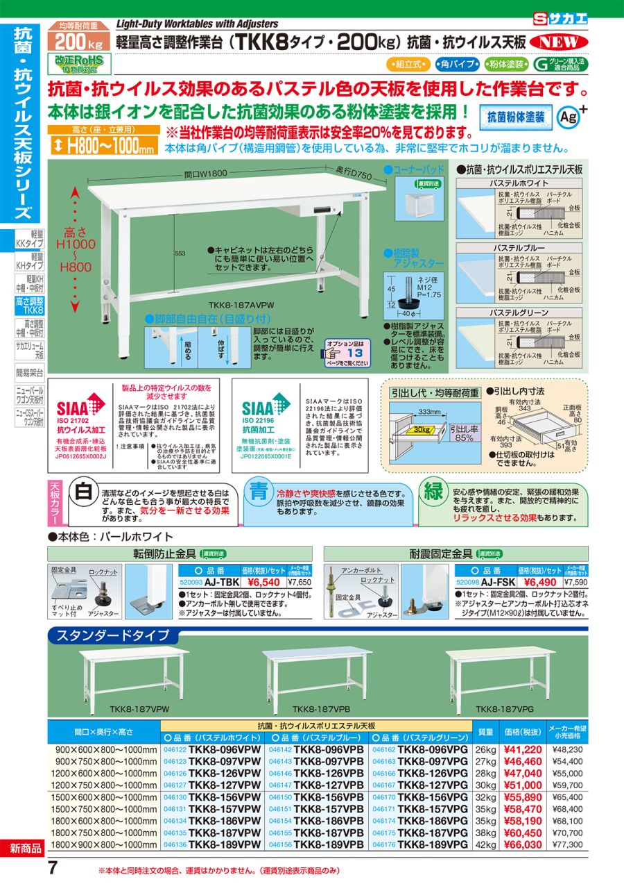 全国どこでも送料無料 サカエ 軽量用天板 KK-9075FTC ad-naturam.fr