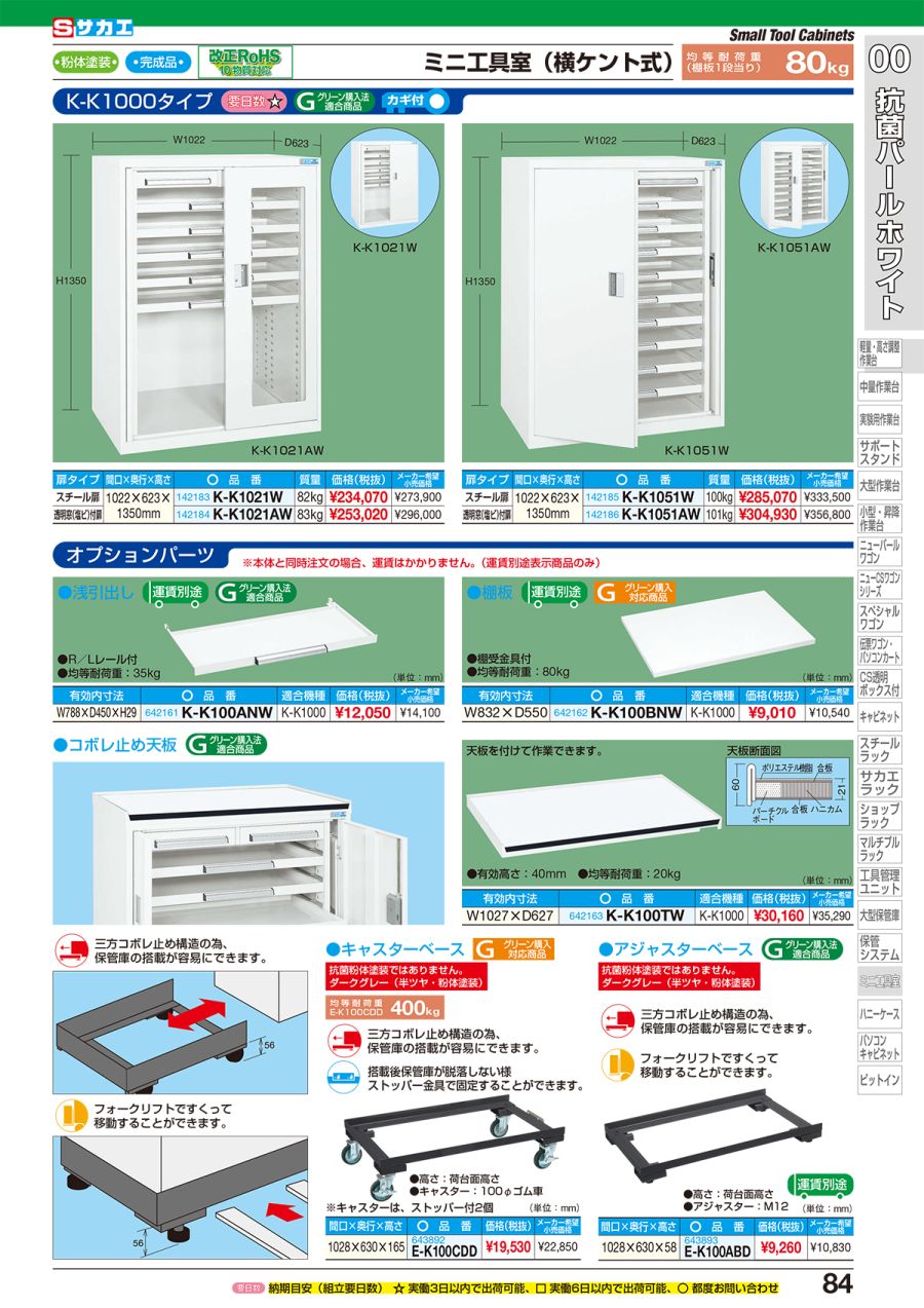 正規認証品!新規格 サカエミニ工具室K-81