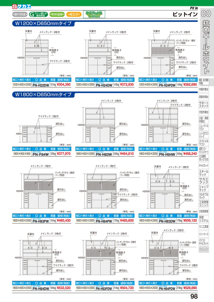 サカエ SAKAE 保管システム PNH-9063D5W 通販