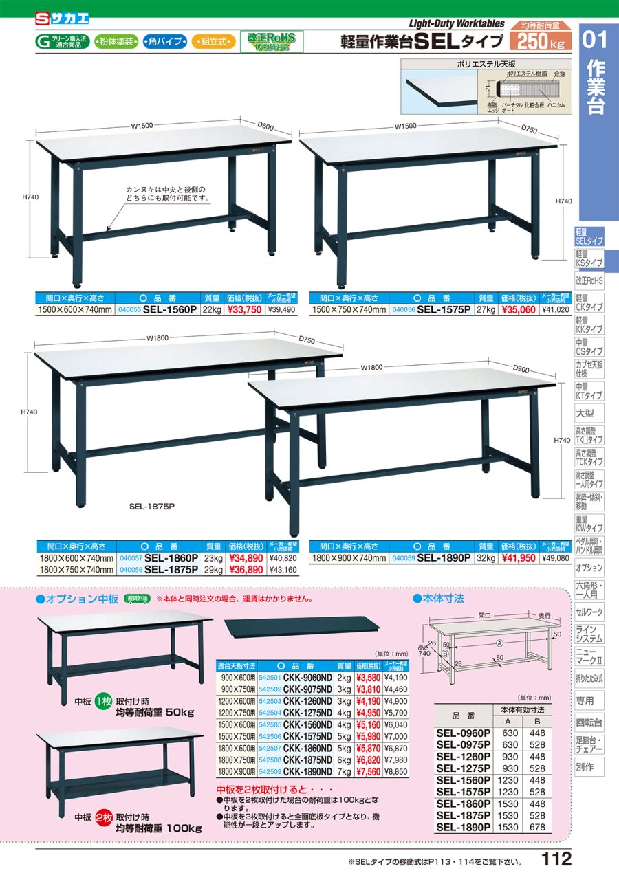 コノエ 30度メートル台形ネジ(SUS304・右ねじ) TR14×1890 SNTR14-1890 | infortic.com.br