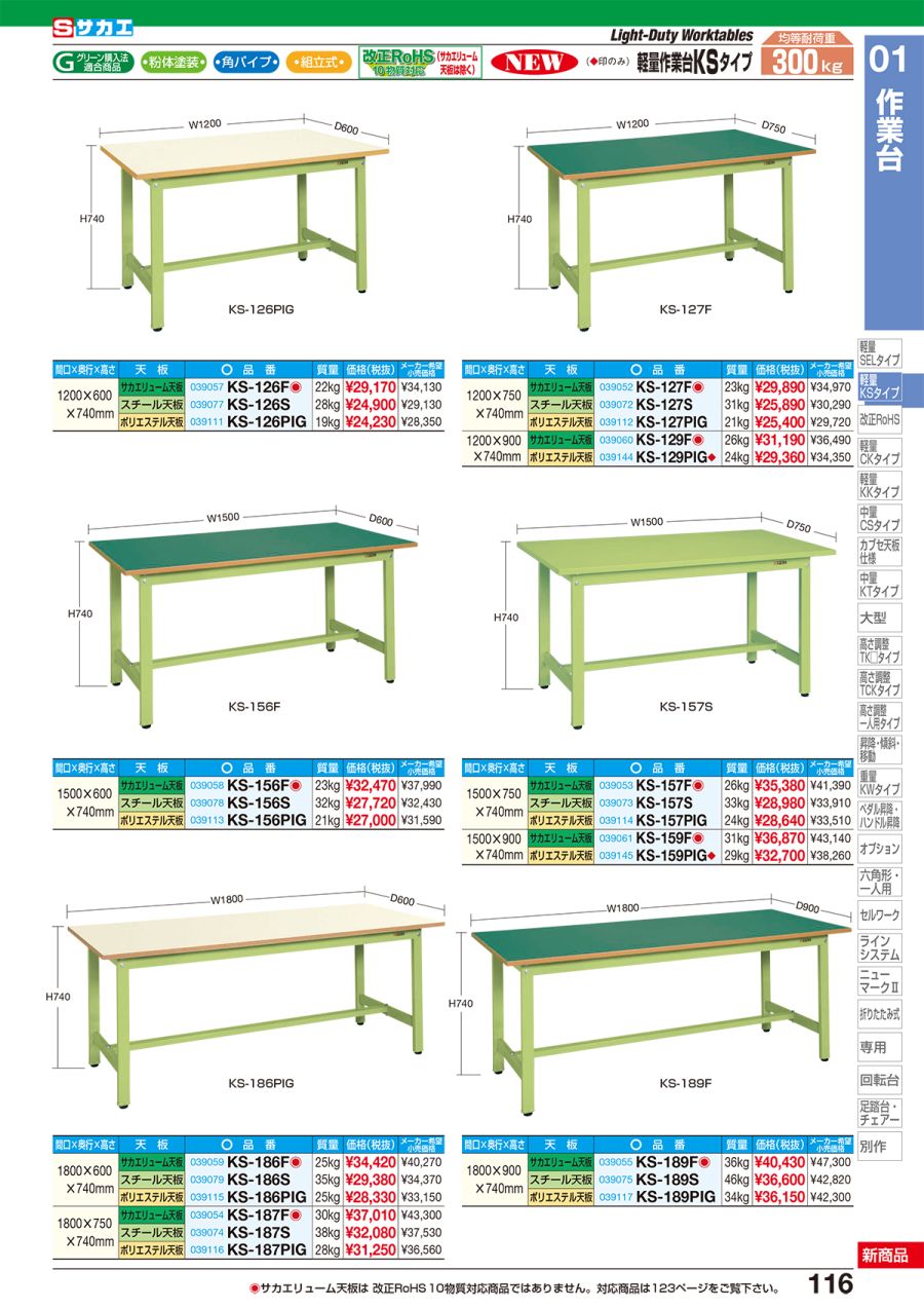 サカエ 作業台 軽量作業台KSタイプ グリーン色 900×600×H740mm KS-096S - 2