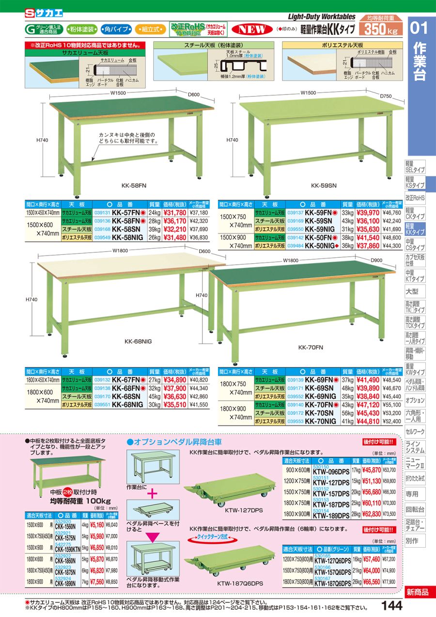 SAKAE・サカエWEBカタログ・HUSTNET P143 P144