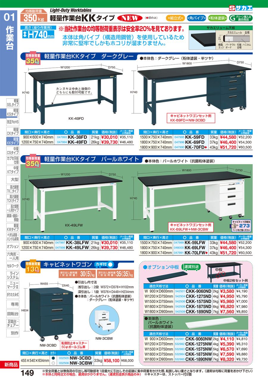 訳ありセール ソフマップ  店日本クランプ 横つり 縦つり兼用型クランプ ABJ0.75