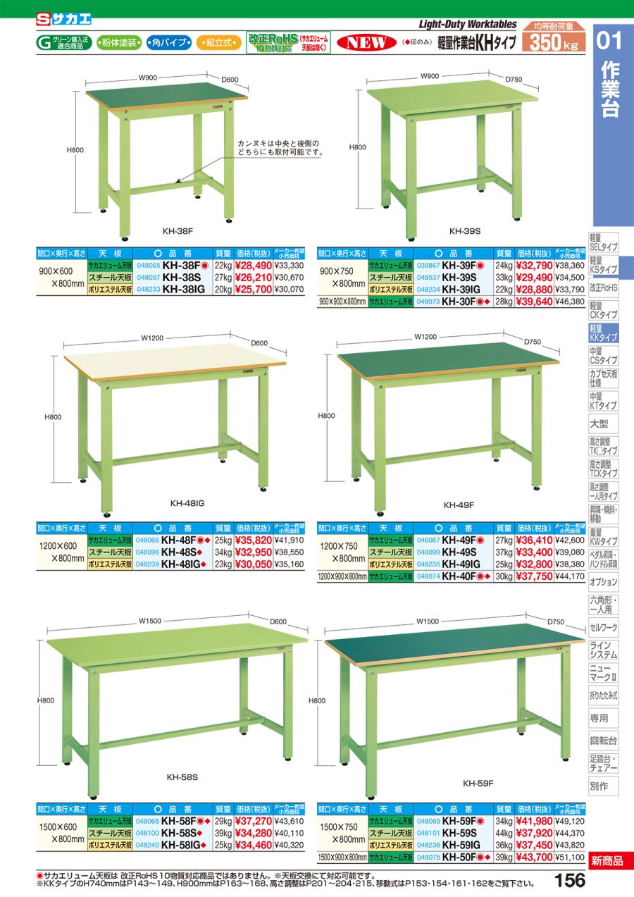 運賃見積り)(直送品)サカエ SAKAE 軽量作業台(KHタイプ/ポリエステル天