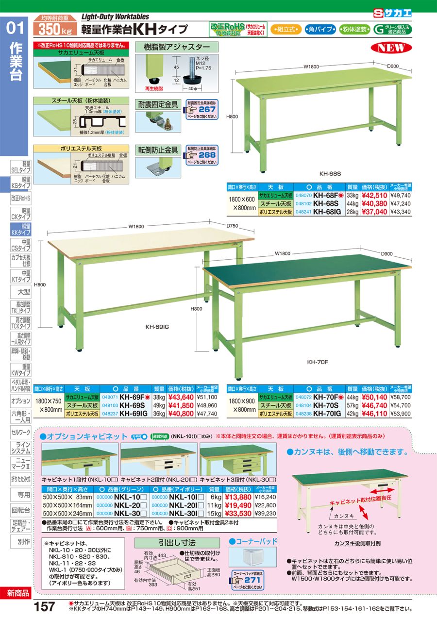 車上渡し】サカエ SAKAE 軽量作業台ＫＨタイプKH-39SI (048539) | 作業