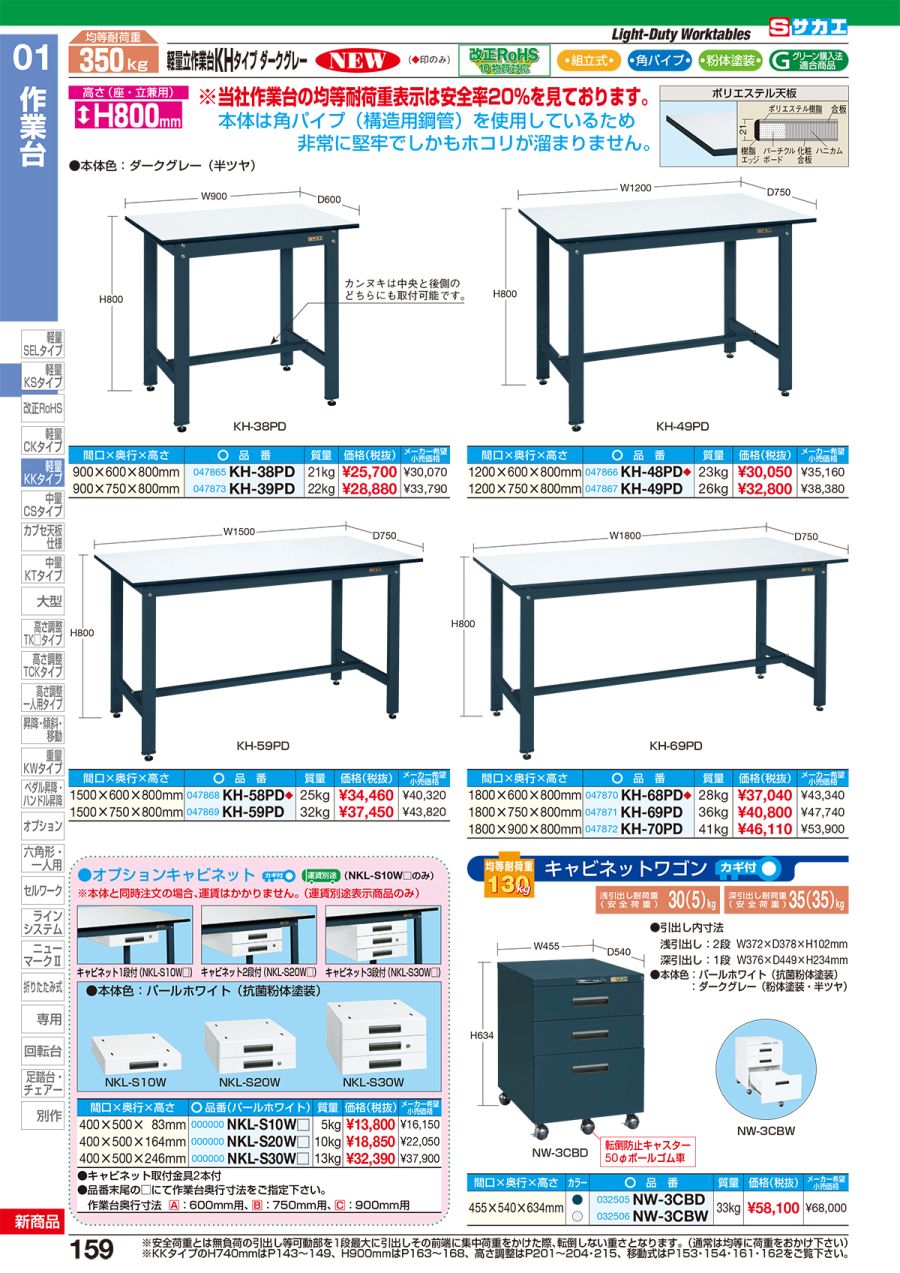 SAKAE・サカエカタログ【HUSTNET】 P159 P160