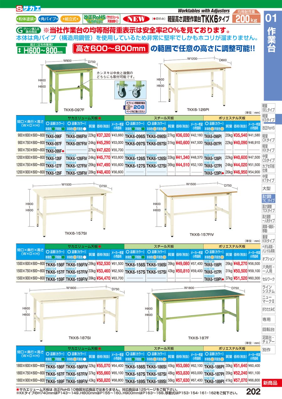 25日はP3倍】サカエ(SAKAE) パーティション（単体） NAE-1215FT：工具