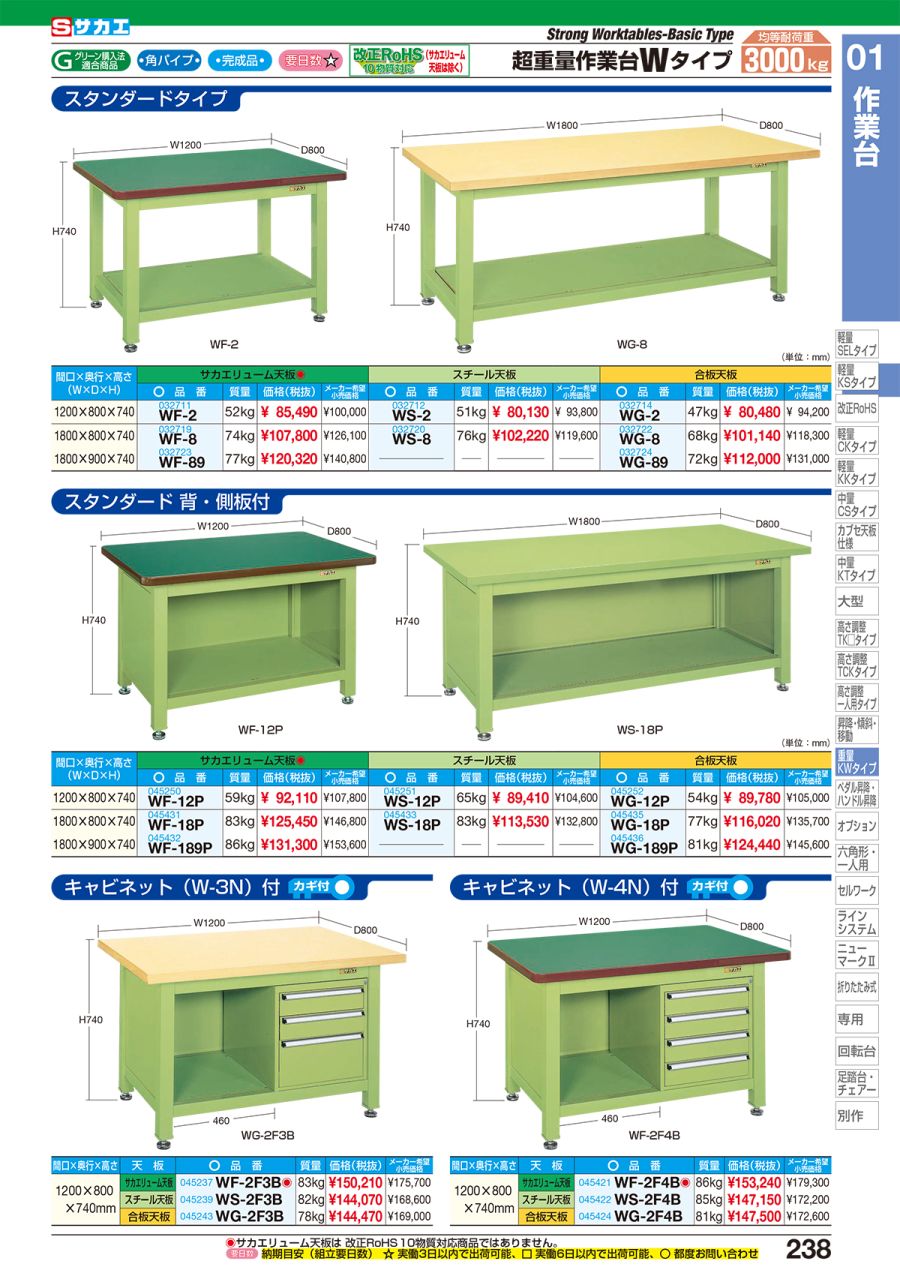 オリジナルデザイン手作り商品 超重量作業台Ｗタイプ ＷＧ−８９【・配送日時指定不可・個人宅不可】