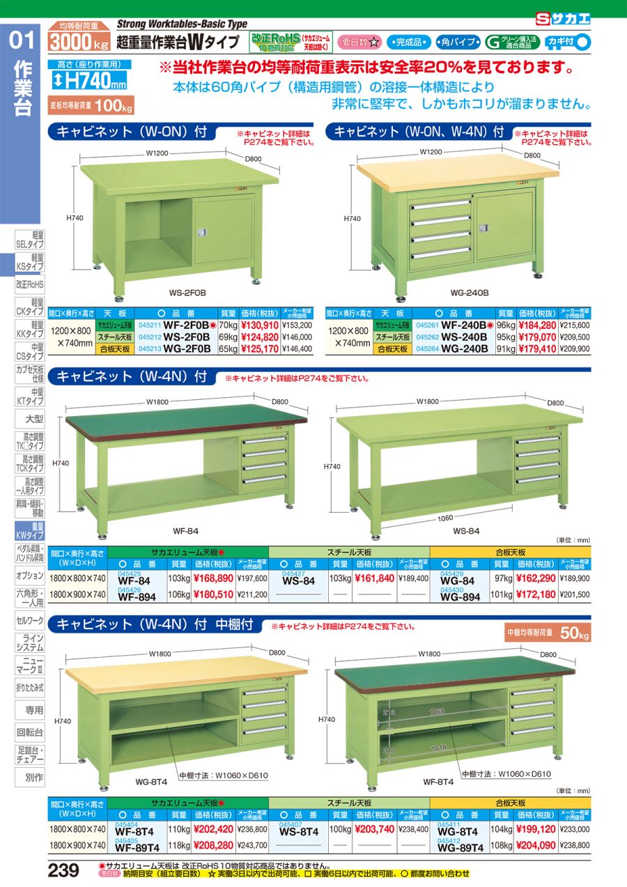 SAKAE　サカエ 軽量　高さ調整　作業台　TKK9-156FIV　(代引不可) - 2