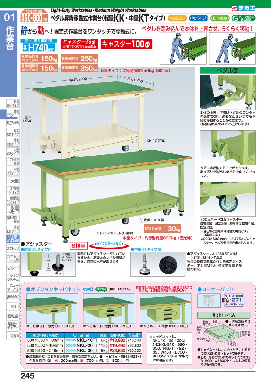 配送員設置送料無料 軽量作業台ＫＫタイプ ペダル昇降移動式 ６輪車 ＫＫ−１５７Ｑ６ＮＩＧ