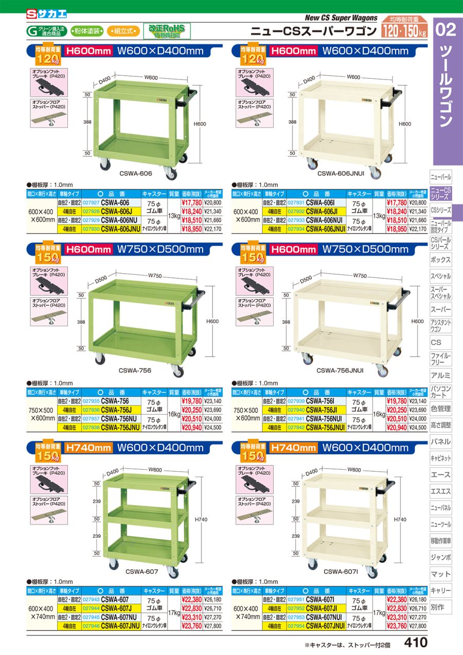優先配送 サカエ ニューCSスペシャルワゴン CSSA-606 28141