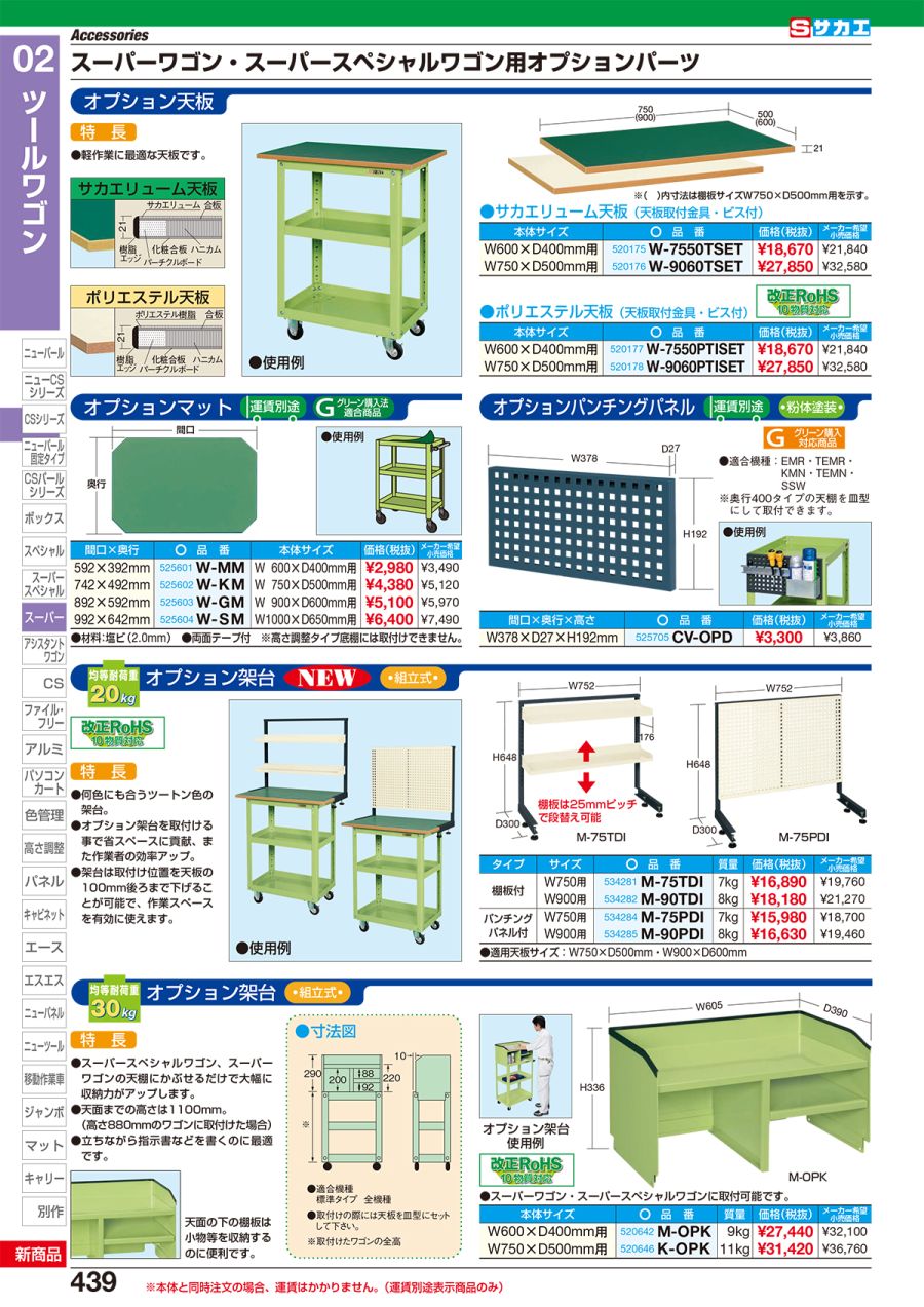 4年保証』 サカエ スーパー スーパースペシャルワゴン用キャビネット EK-CSETI