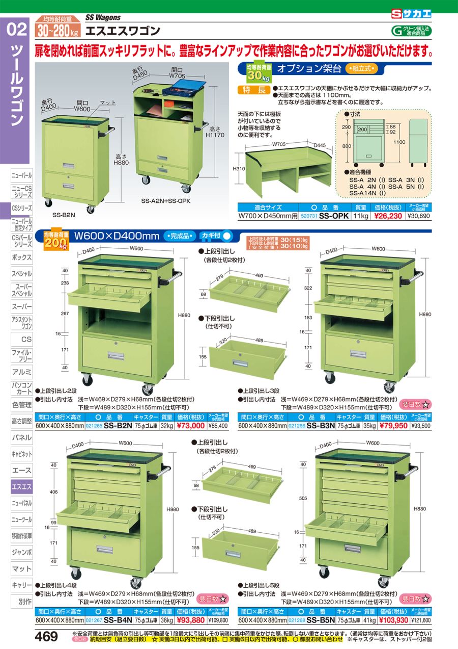 直送品)サカエ エスエスワゴン SS-A2NBRI 通販