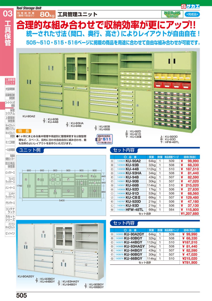 セール】 サカエ 工具管理ユニット ＫＵ−６６ＢＧＹ KU-66BGY