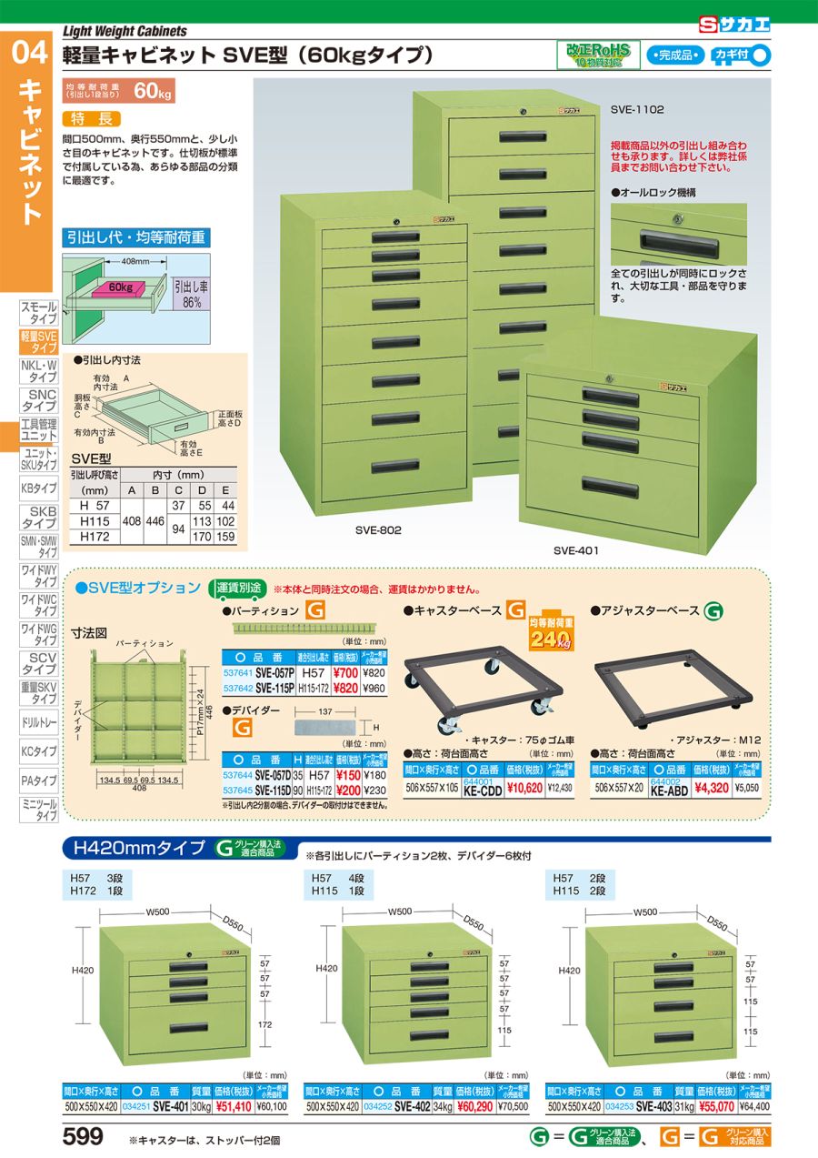 新作グッ サカエ<br>軽量キャビネットＳＶＥ型 ６０Ｋｇタイプ<br>SVE