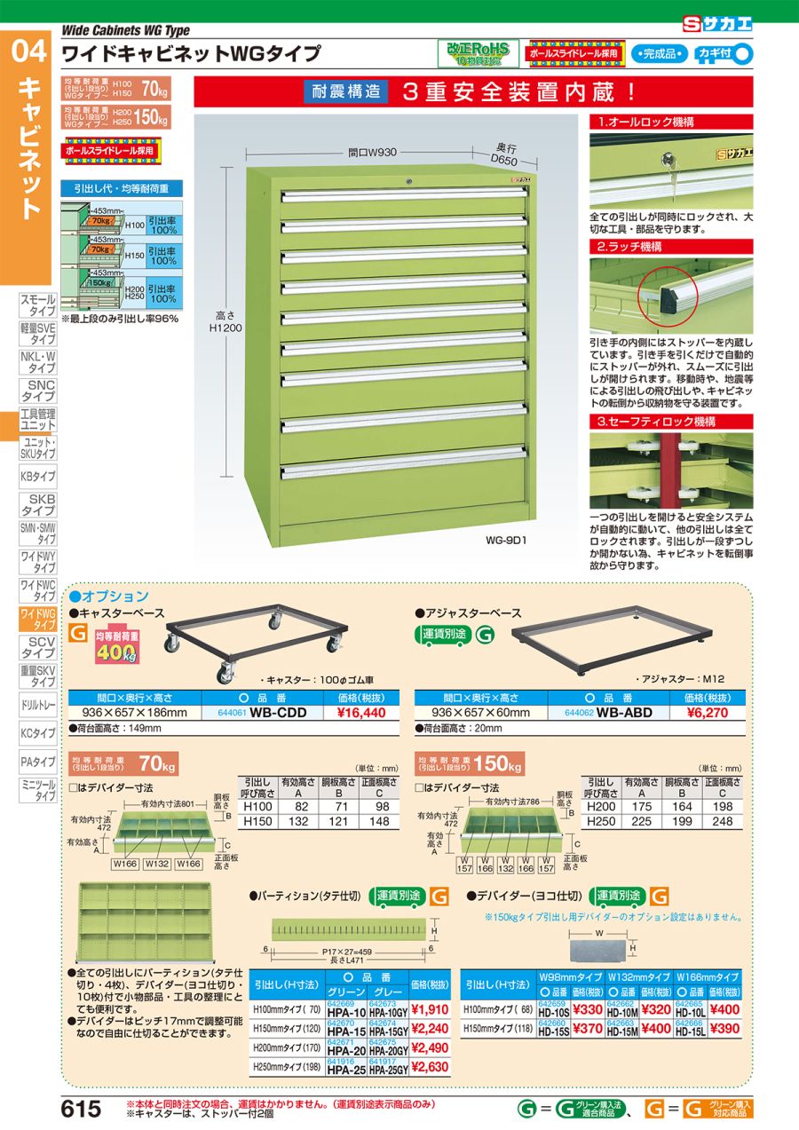 買物 サカエ SAKAE ワイドキャビネットWZタイプ オプション