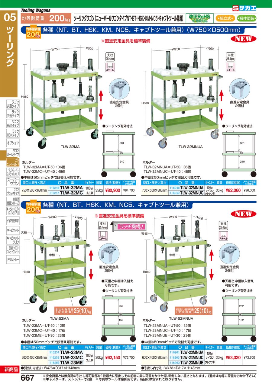 メーカー公式ショップ】 サカエ SAKAE ツーリングワゴン HSKタイプ HSK