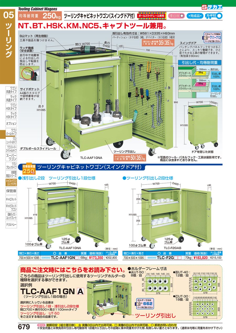 未使用 サカエ SAKAE ツーリングキャビネットワゴン スイングドア付 TLC-F2GAA