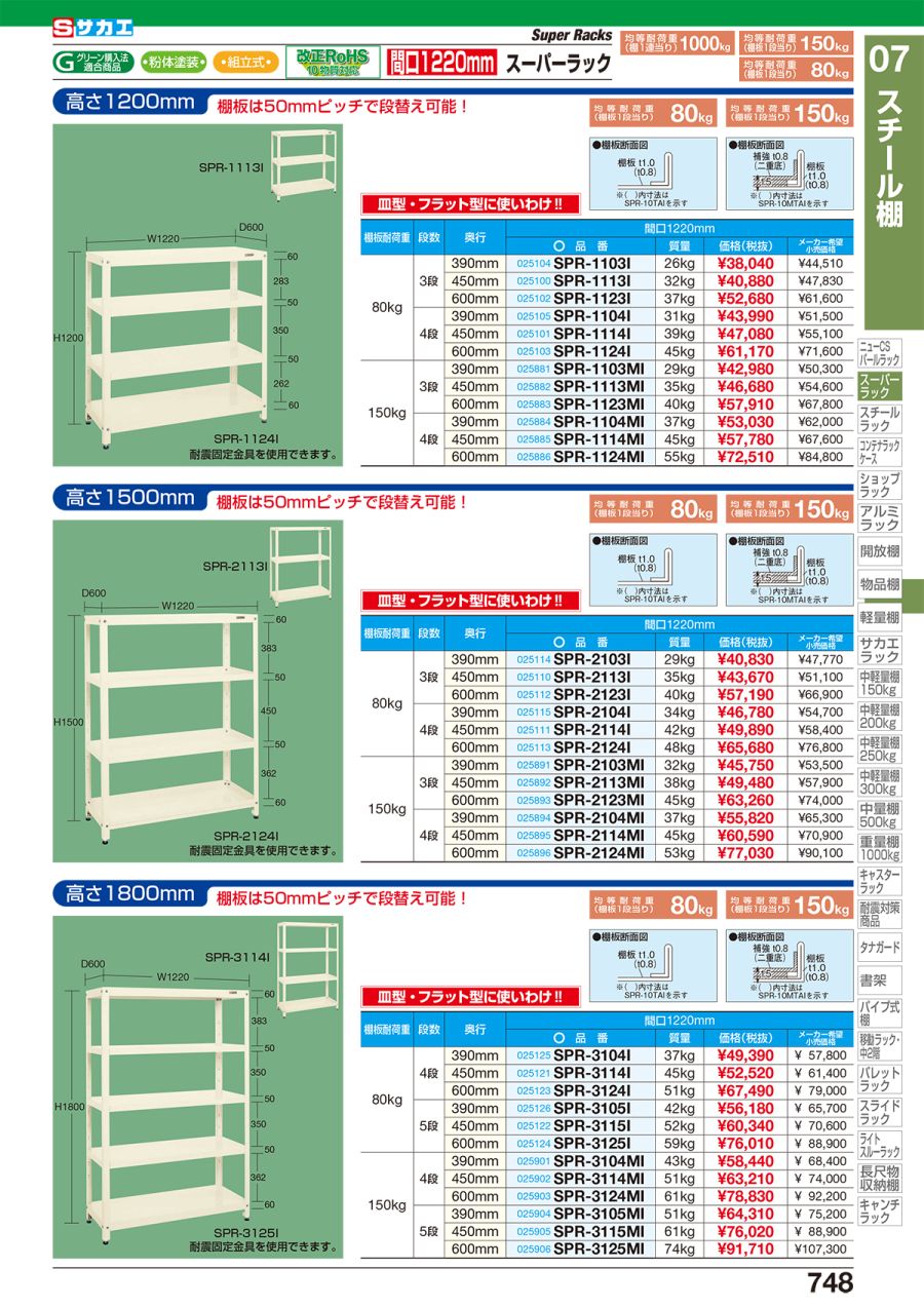 ポイント15倍】【直送品】 サカエ スーパーラック（均等耐荷重