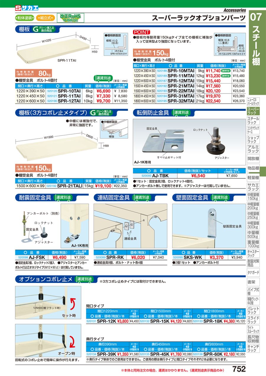 セール品 サカエ アジャスター AJ-2M 031116