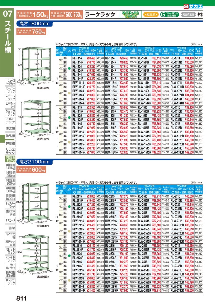 運賃見積り 直送品 サカエ SAKAE ラークラック RL-8123-pelake1.com