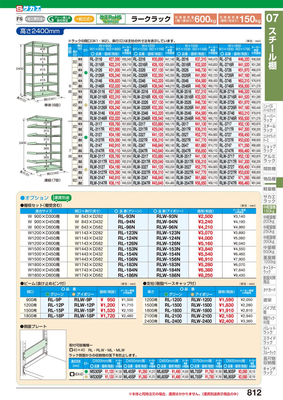 98％以上節約 KanamonoYaSan KYS 送料別途 直送品 サカエ SAKAE ラーク