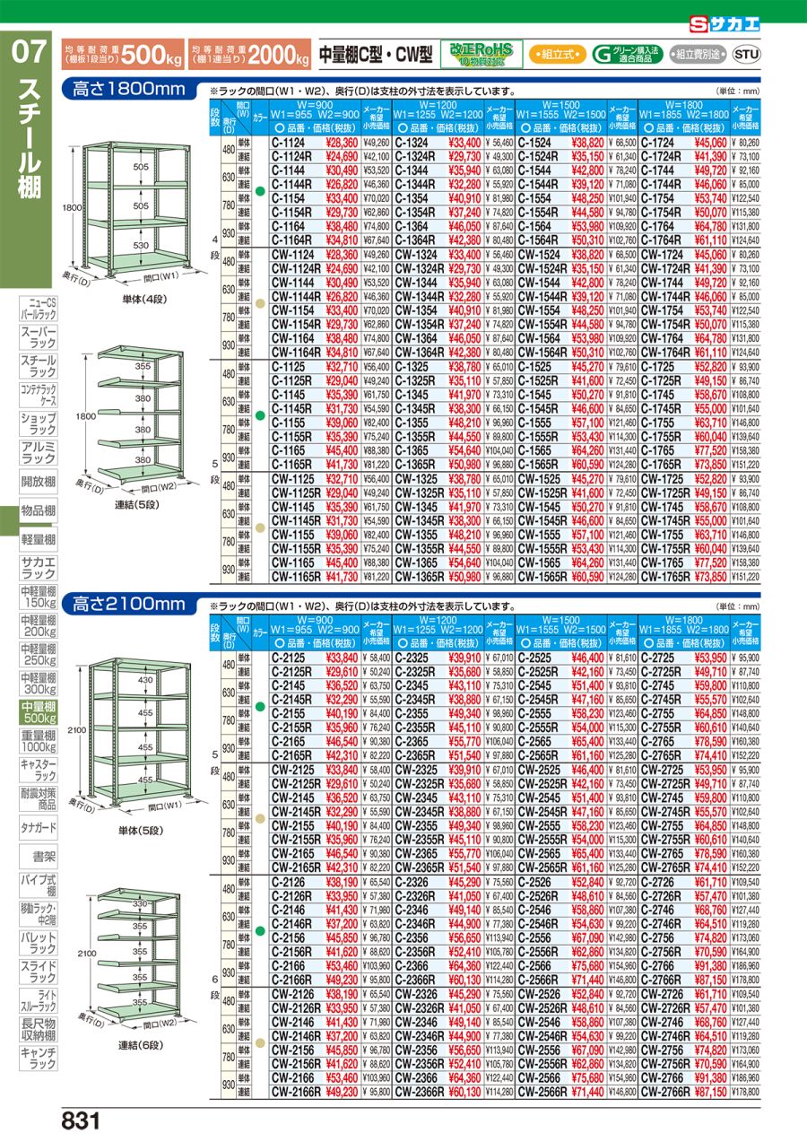 絶対一番安い フジノネットショップサカエ 中量棚Ｂ型 Ｂ−２３２６ ad