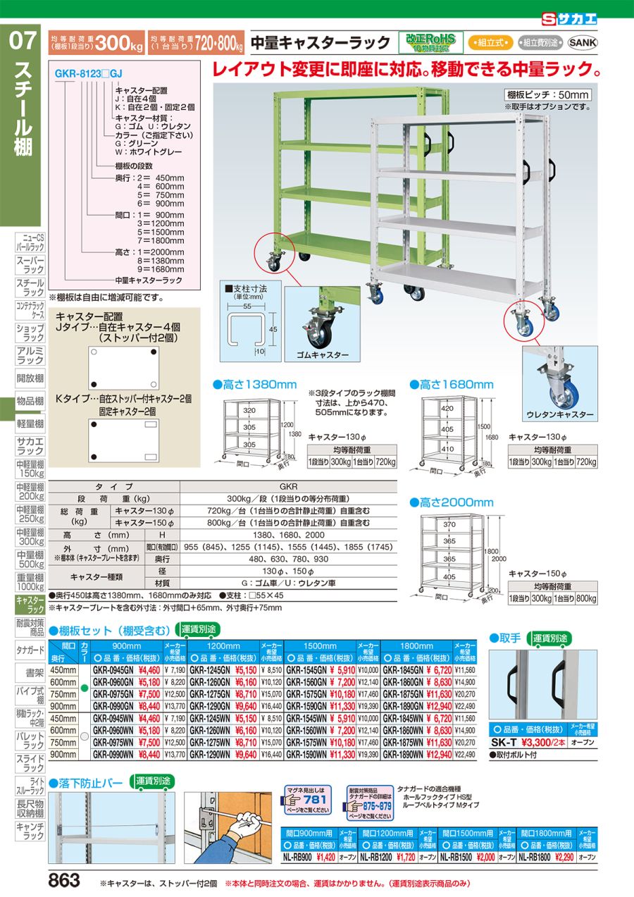 サカエ SAKAE 中量キャスターラック NKR-8763GUJ 通販