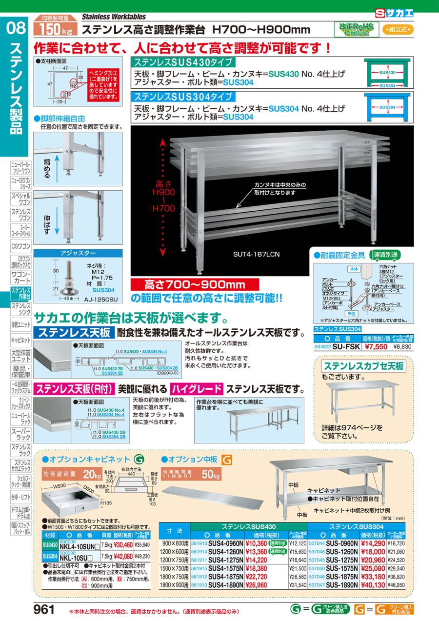 沸騰ブラドン サカエ ステンレス作業台 オプション 中板 ＳＵＳ４−１２６０Ｎ