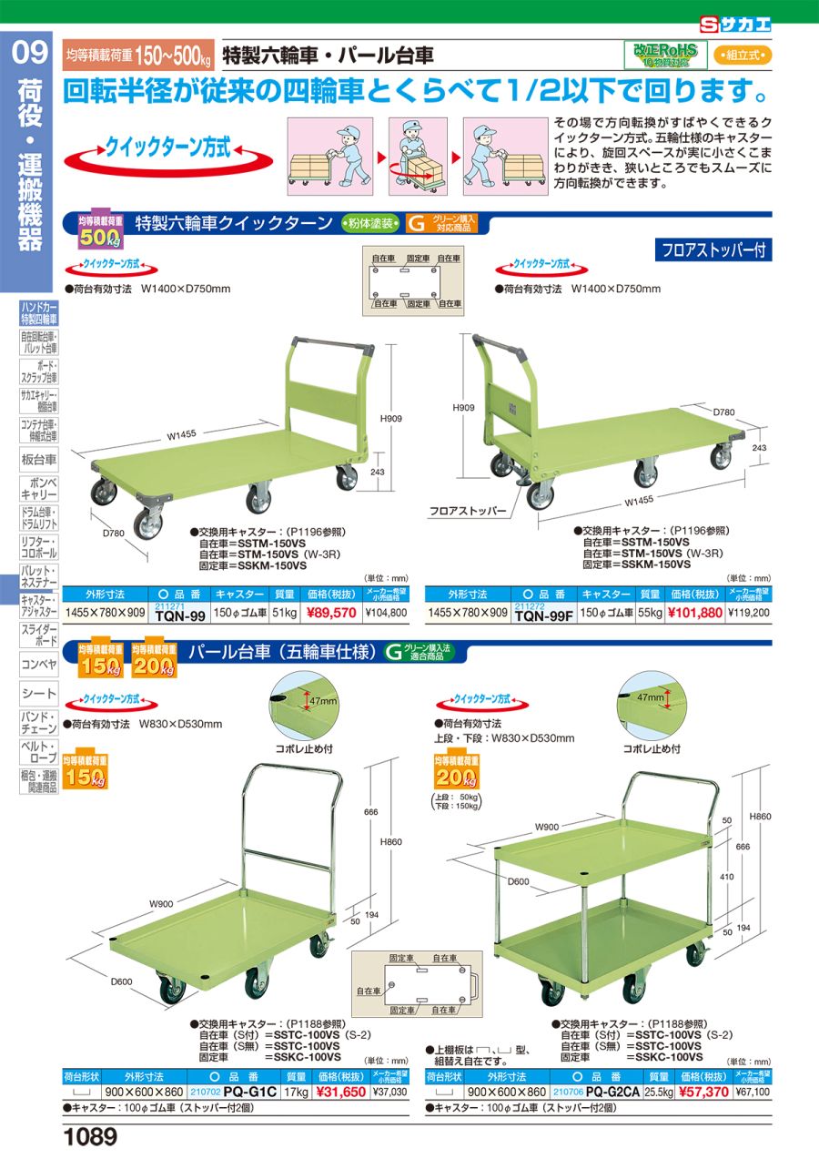 ジャッキ付キャスター 足場用 SCJ 150VS(Φ150)2本セット - 2