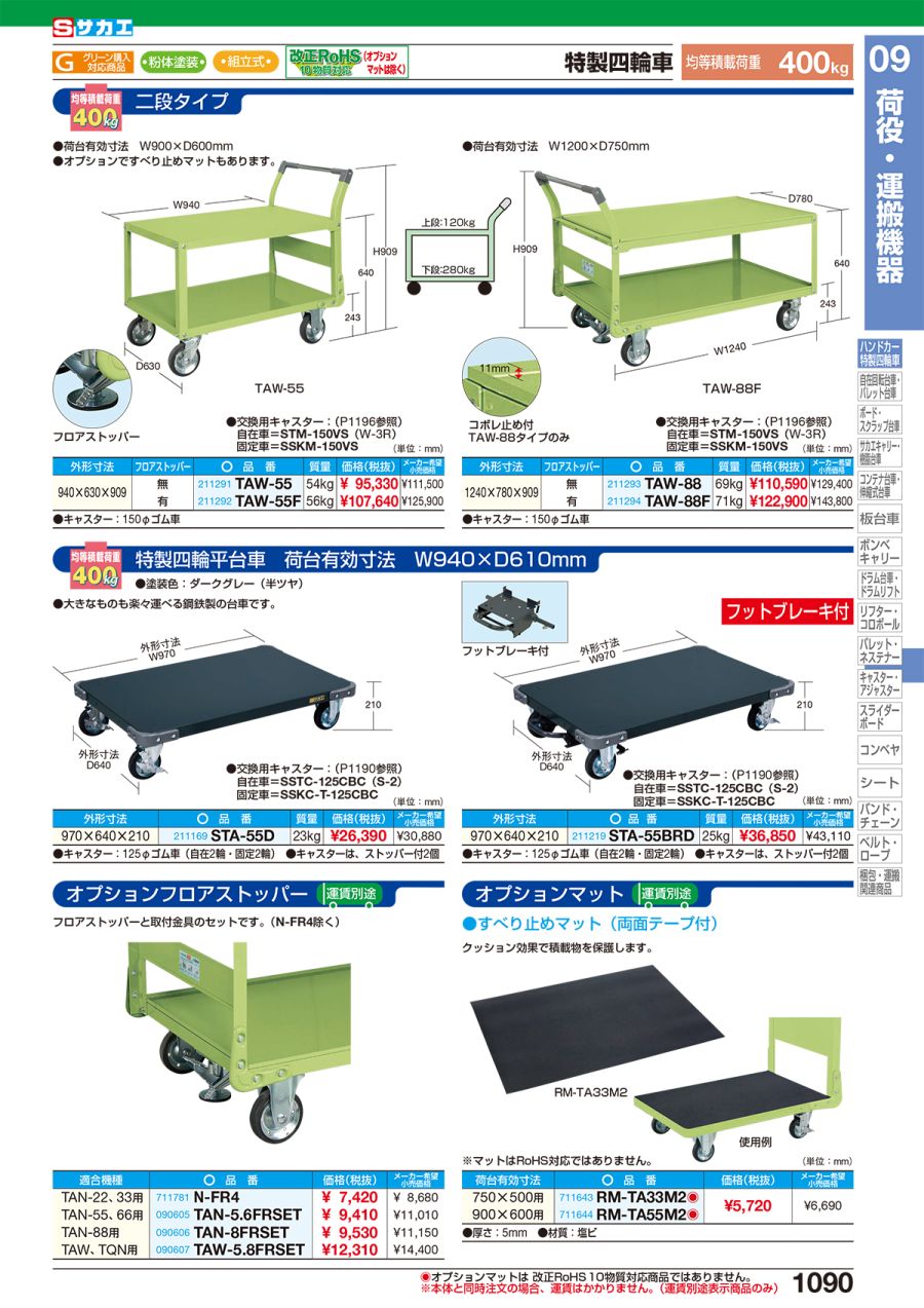 オイルペイント 【ポイント5倍】【直送品】 サカエ 特製四輪車