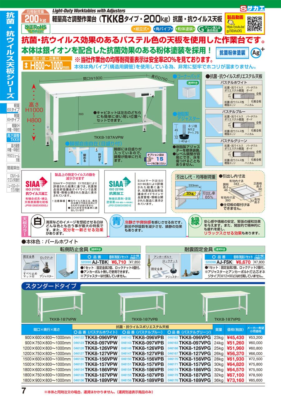 モデル着用＆注目アイテム サカエ SAKAE 軽量作業台 抗菌 抗ウイルス天