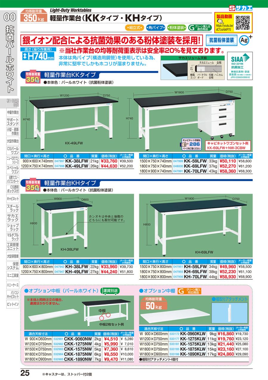 軽量作業台ＫＨタイプ ＫＨ−３８ＦＤ-www.malaikagroup.com