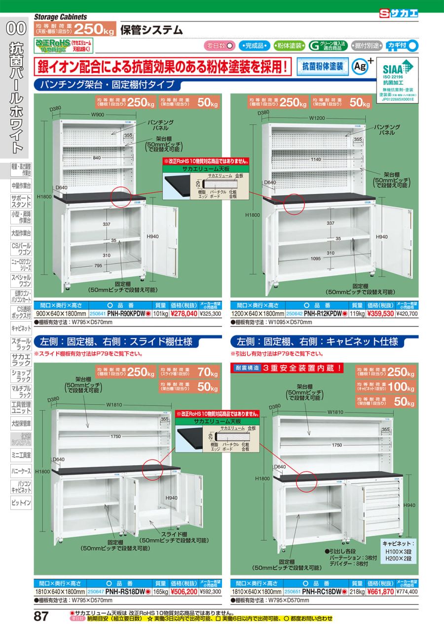 100％本物保証！ サカエ SAKAE 保管システム 両開扉タイプ ＰＮＨ−９０６４Ｗ