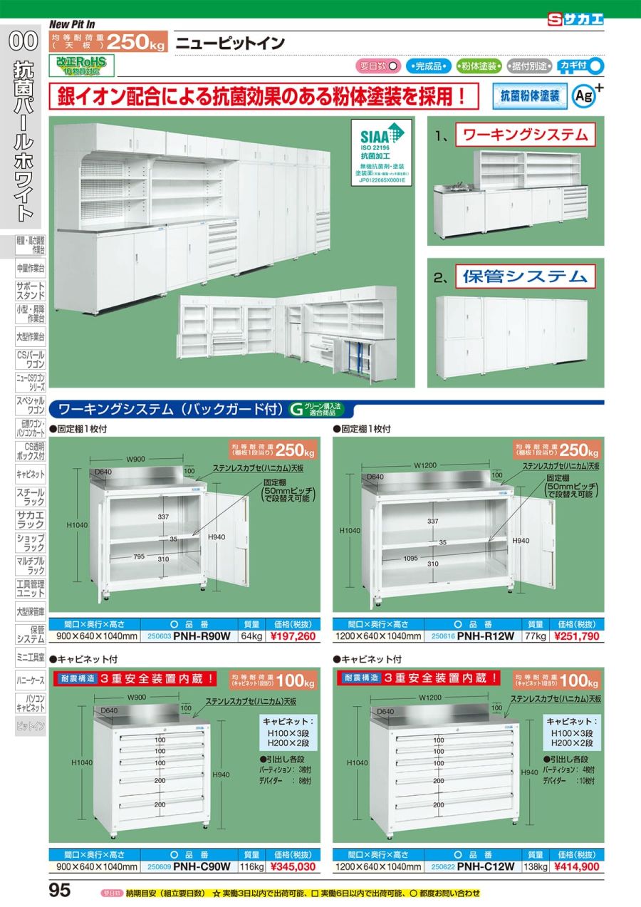 サカエ 保管システム ＰＮＨ−Ｃ１２ＫＰＤＷ 通販