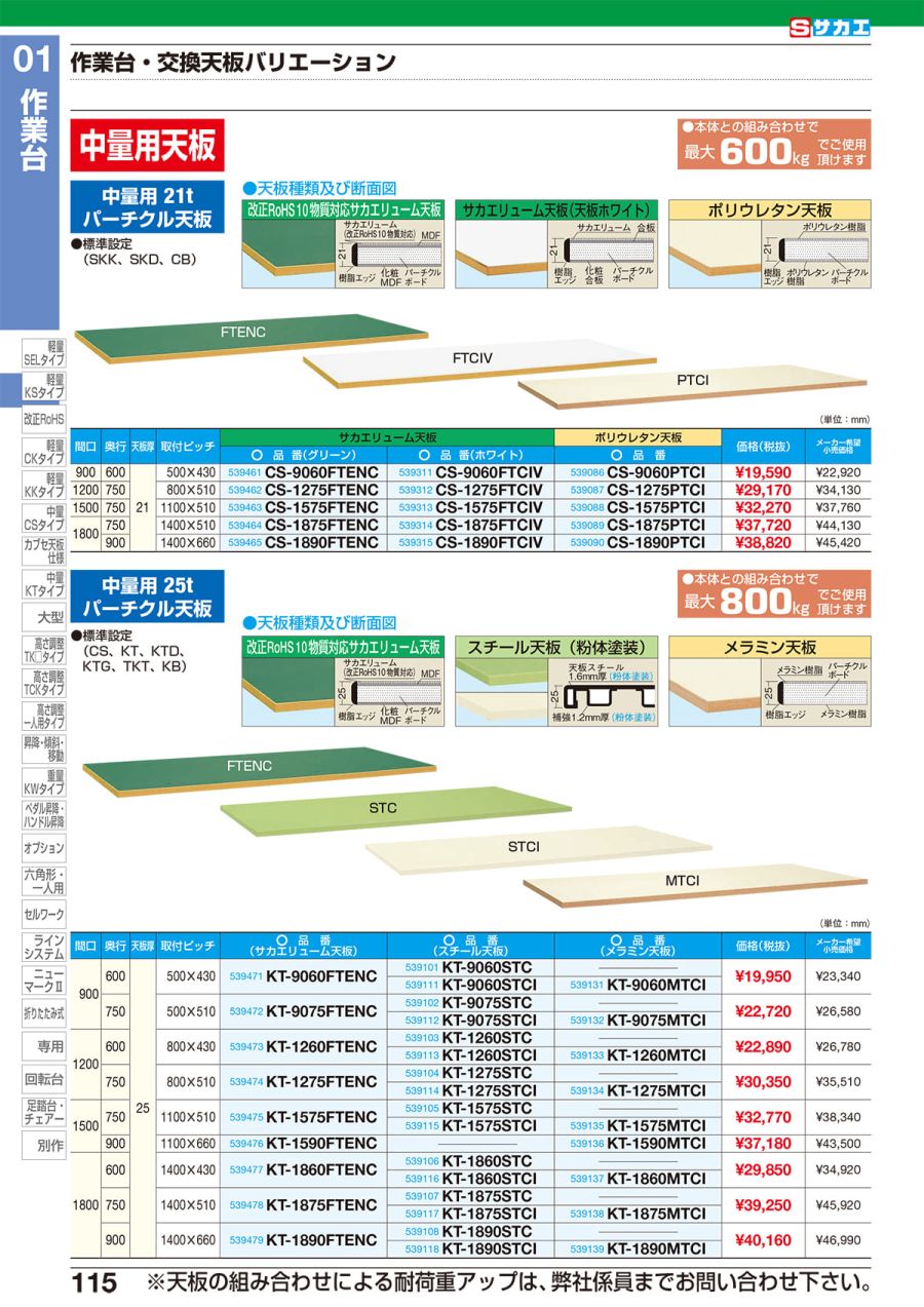 SAKAE　サカエ 軽量　高さ調整　作業台　TKK9-157F　(代引不可) - 1