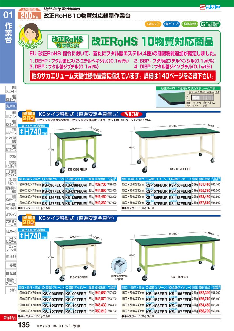 軽量高さ調整作業台ＴＫＫ８タイプ　ＴＫＫ８−０９９Ｆ - 3