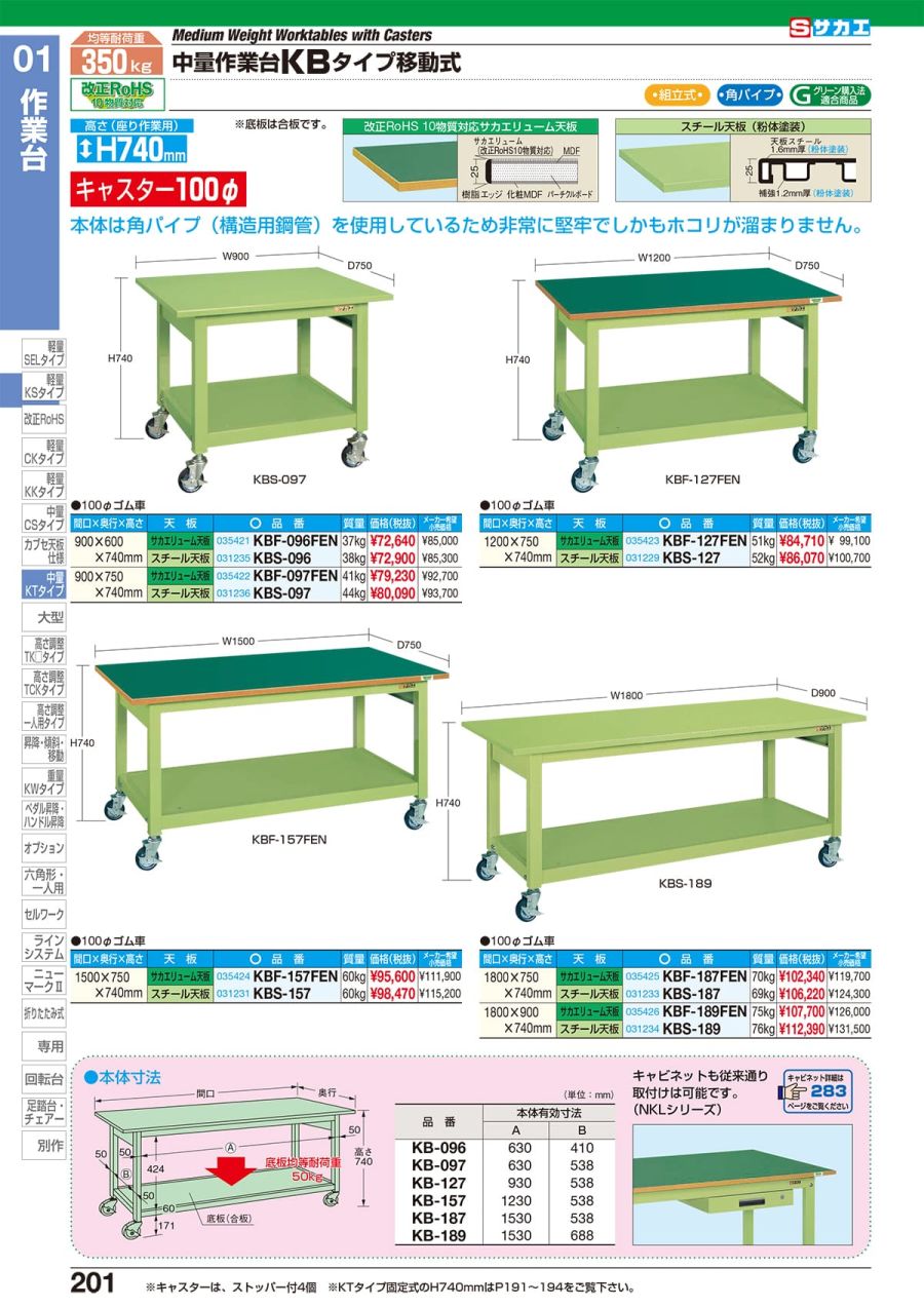 SAKAE/サカエ 【】軽量高さ調整作業台TKK6タイプ