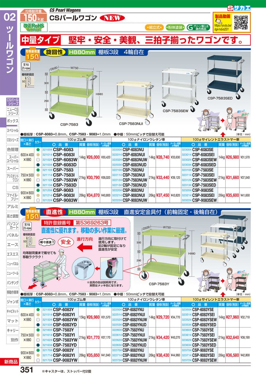 サカエ ニューCSパールラックワゴン CSPRA-3324RNUI mnriexceedkp.edu.in