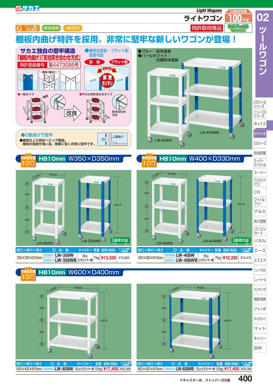 在庫処分】 サカエ SAKAE キャビネットワゴン 棚板付 ＣＶ−１０２ＴＷ