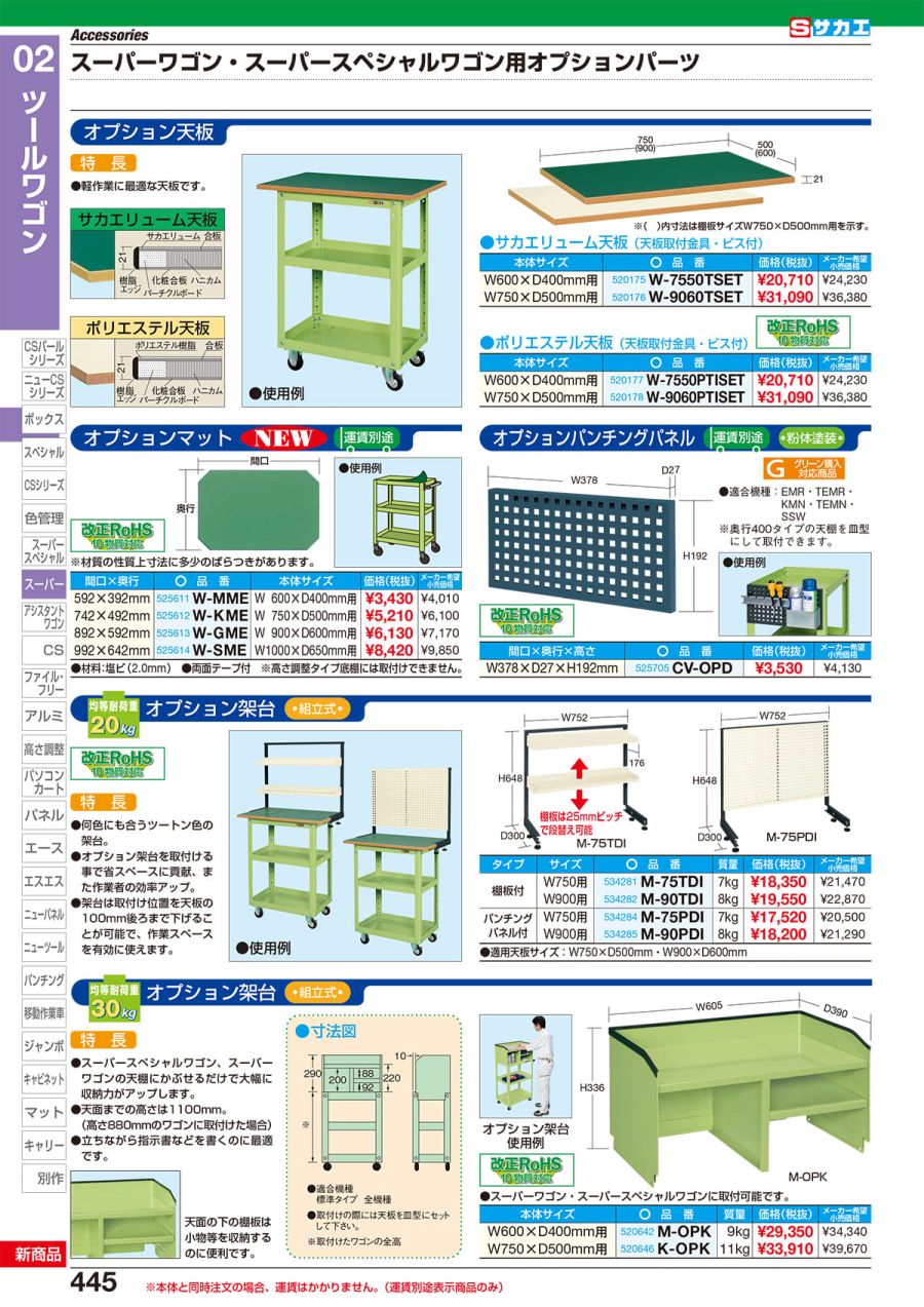 宅配便配送 サカエ ワゴン スーパー SSW 用オプションキャビネット EM