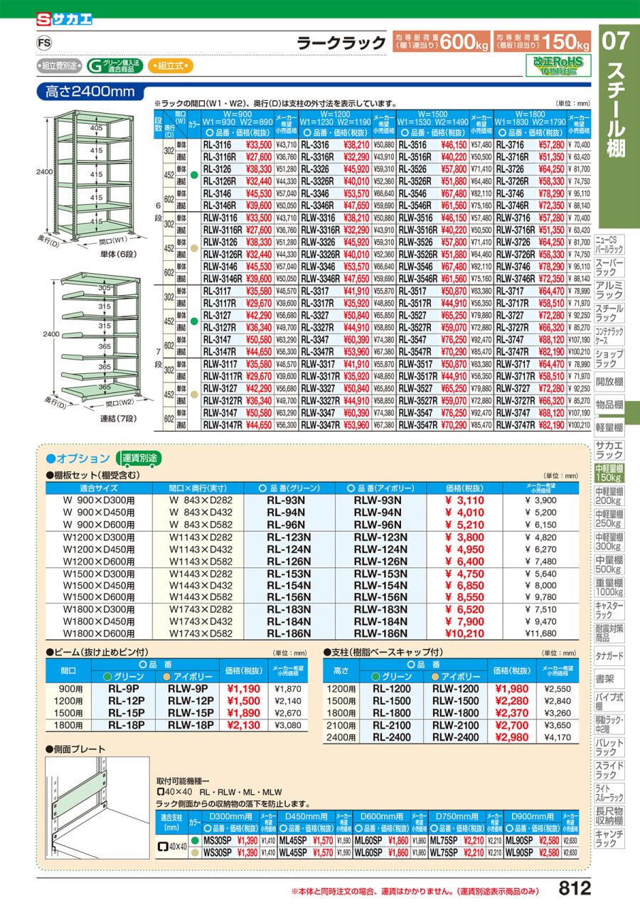 ポイント10倍】【直送品】 サカエ ラークラックパネル付（１５０ｋｇ