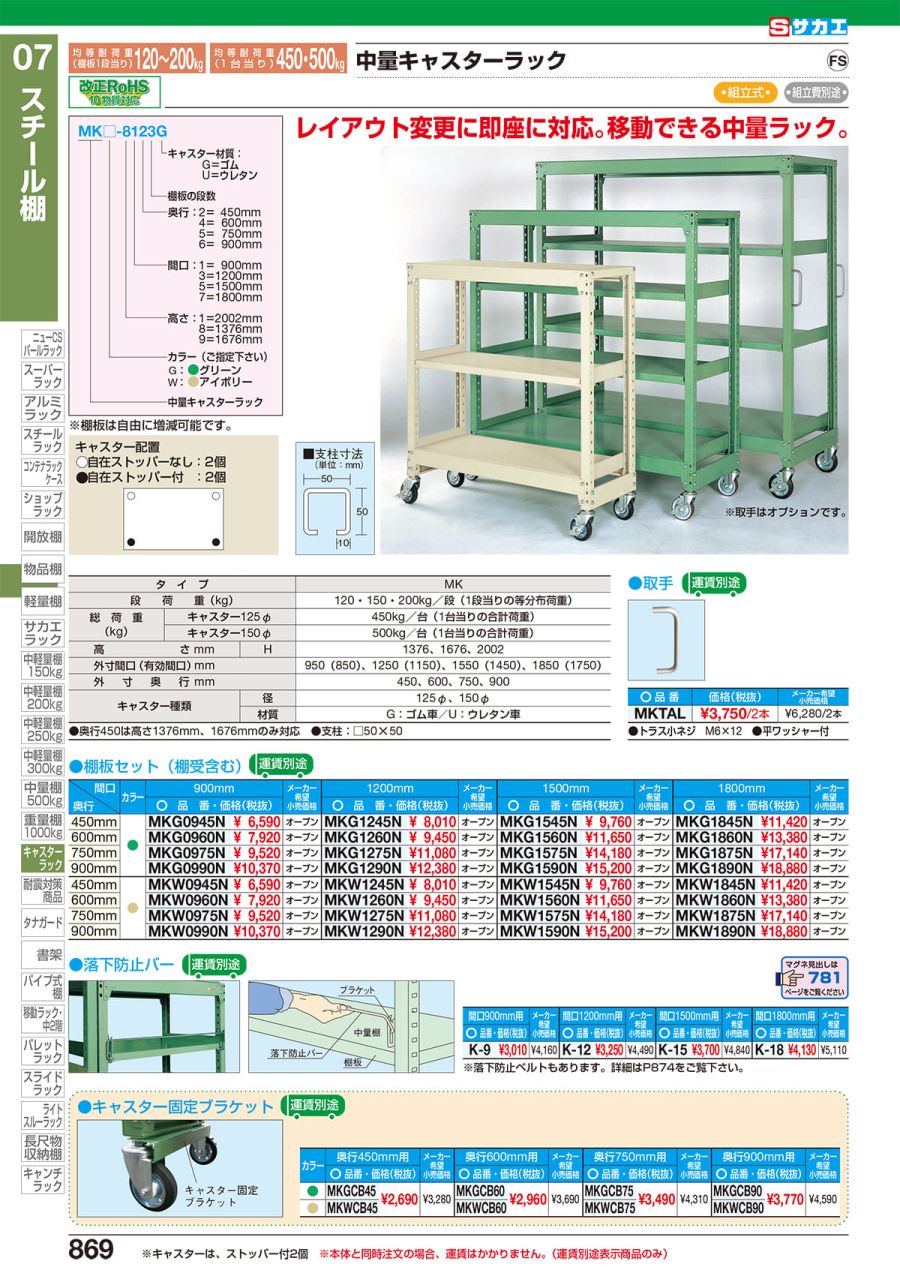 サカエ SAKAE キャンチラック中量型 CR-21W4 通販