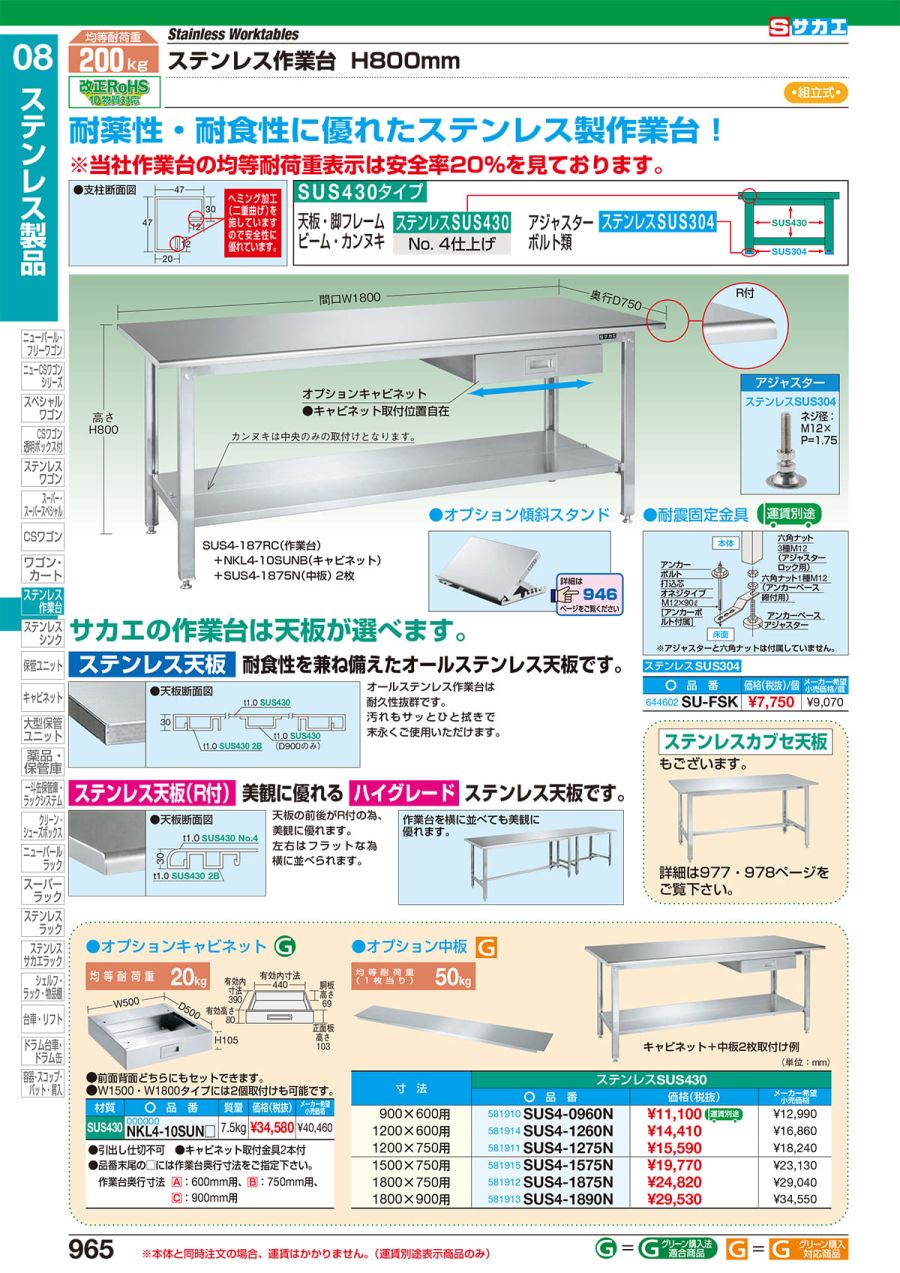 送料関税無料】 サカエ<br>ステンレス作業台 オプション 中板<br>SUS4-1875N<br><br>