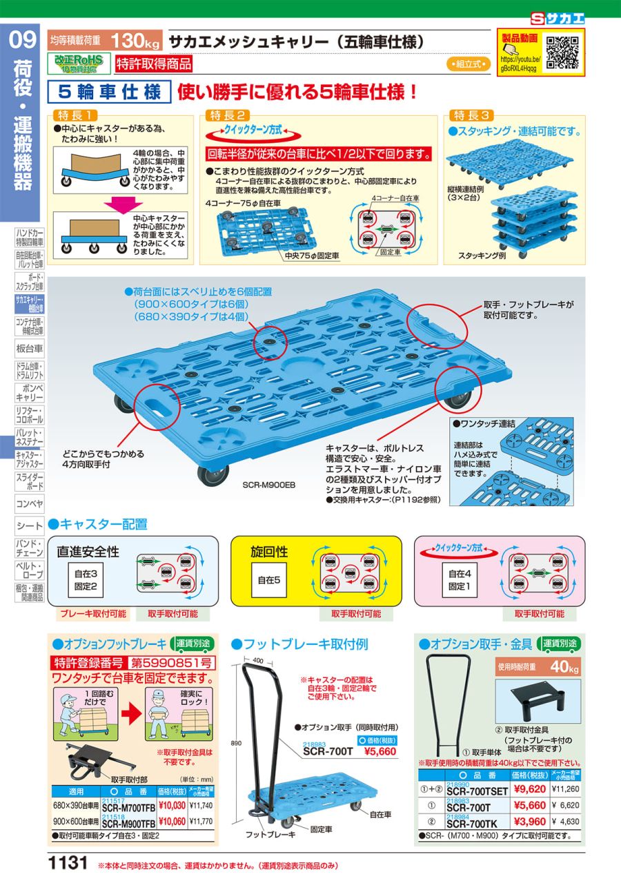 レオパードフラワーブラック 【法人限定：】 サカエメッシュキャリー SCR-M400EKBX