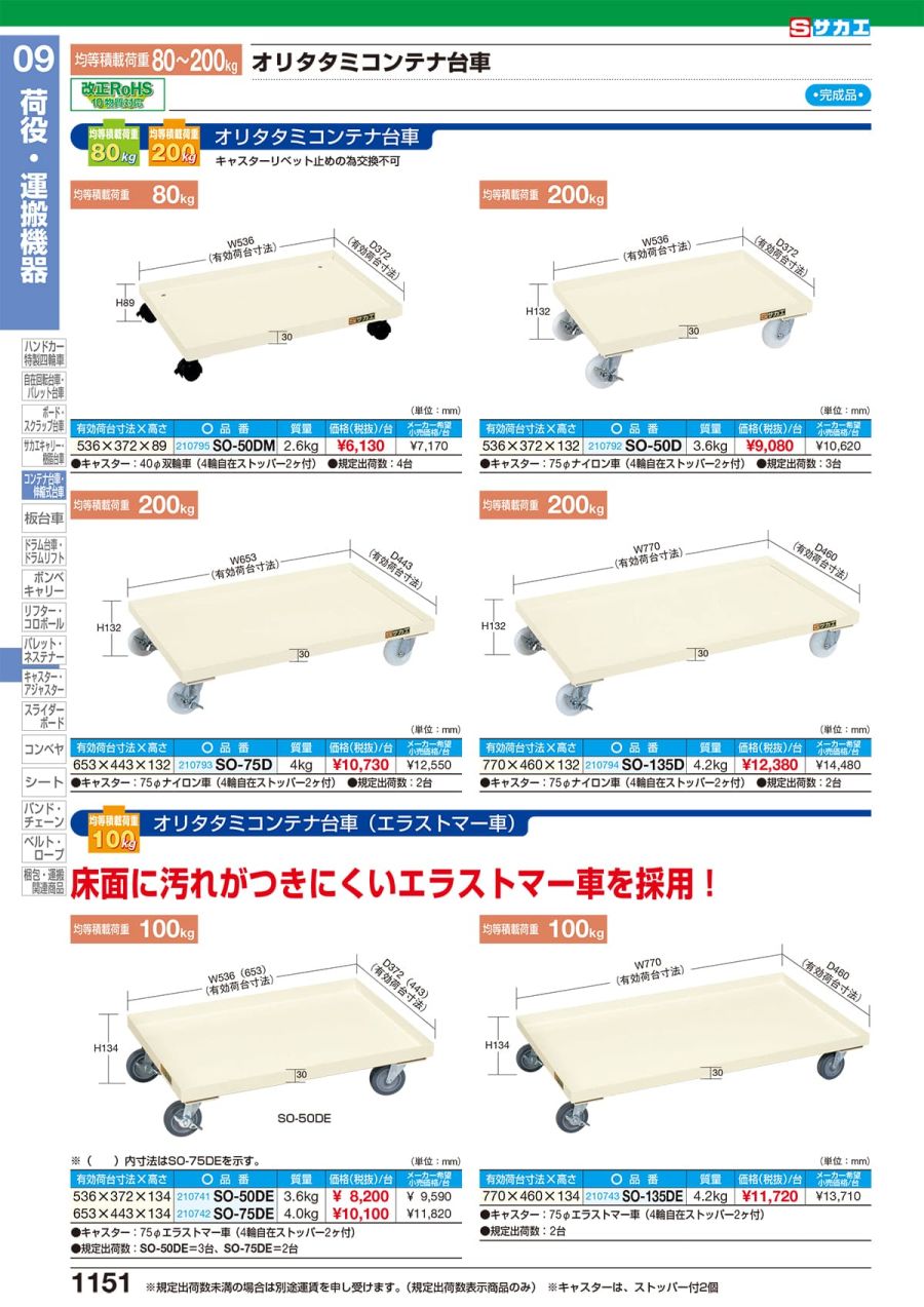 保証書付】 サカエ SAKAE コンテナ台車 S-1DG