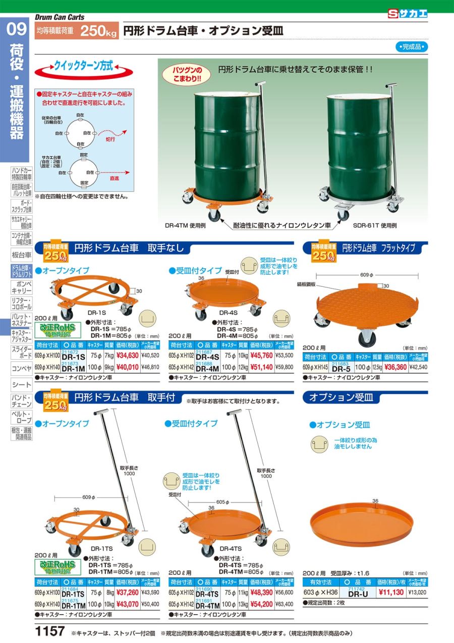 気質アップ サカエ<br>円形ドラム台車 ステンレスタイプ<br>SDR-61T<br><br>