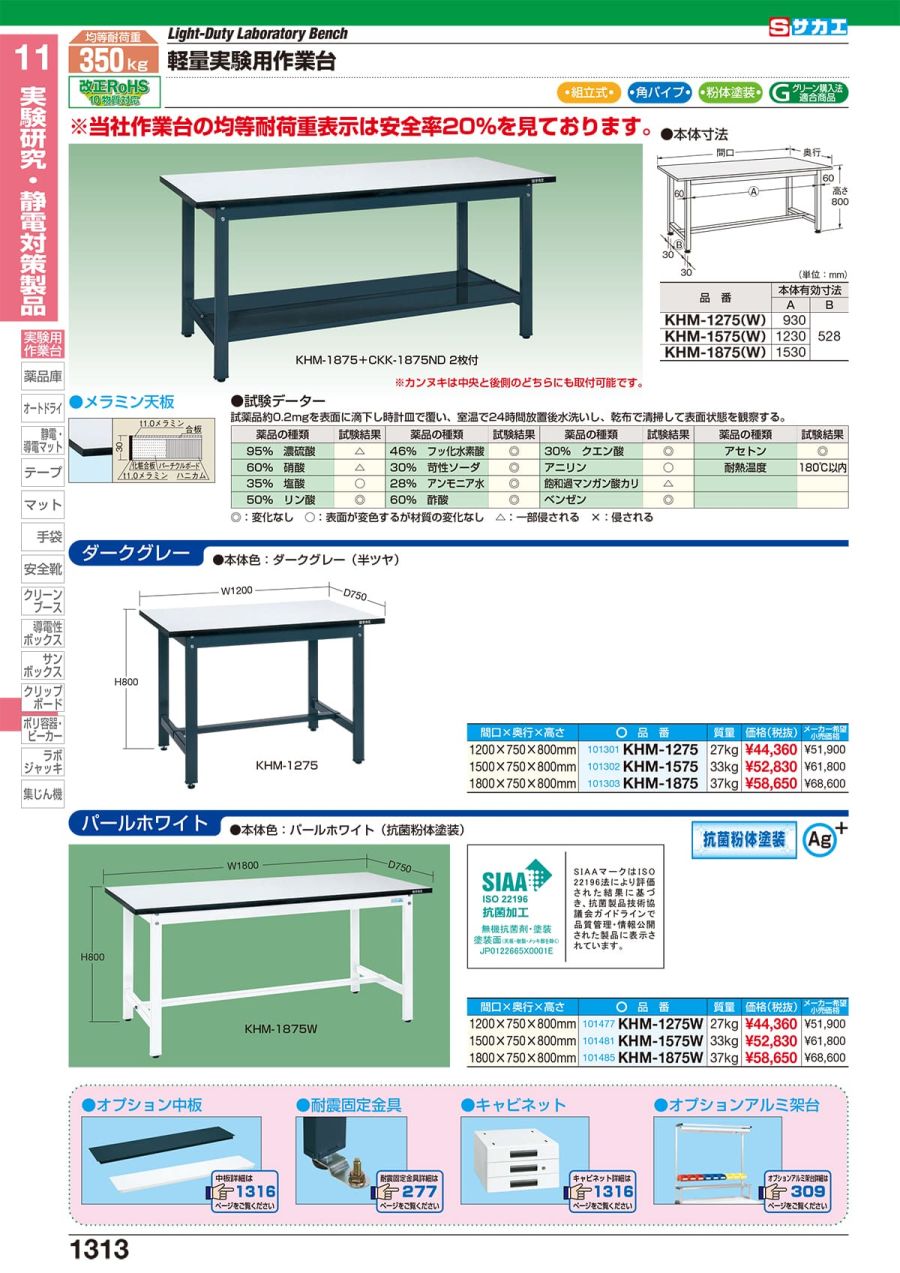 サンドビック コロミル３１６シャンクホルダ E16-A20-CE-175 - 1