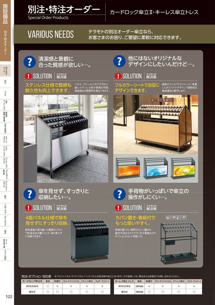 ユニコントロールズ ステンレス圧力容器 １０Ｌ TMC10-TSK≪お取寄商品